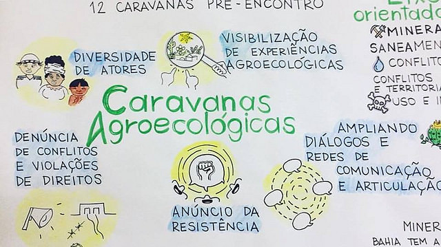 Caravana Agroecológica denuncia violações de direitos no semiárido da Bahia